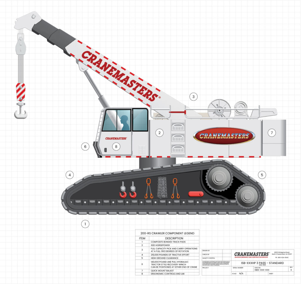 Cranemasters 200 RS Super-Duty Crane